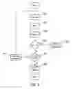 Fig. 08 - REAL-TIME PATHOLOGY