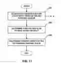 Fig. 15 - Therapy system including multiple posture sensors