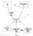 Fig. 09 - Posture-responsive therapy control based on patient input
