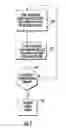 Fig. 08 - Patient hydration system and method