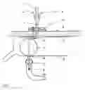 Fig. 02 - TRANSCECAL ILEOSTOMY SET
