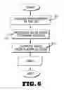 Fig. 09 - SYSTEM AND METHOD FOR GLYCEMIC CONTROL