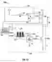 Fig. 22 - Electrosurgical instrument with time limit circuit