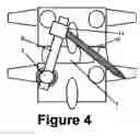 Fig. 05 - Novel V construct and method of spinal stabilization after transforminal lumbar interbody fusion  using the construct