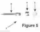 Fig. 06 - Novel V construct and method of spinal stabilization after transforminal lumbar interbody fusion  using the construct