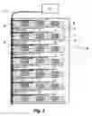 Fig. 03 - Method for electrical stimulation of cutaneous sensory receptors