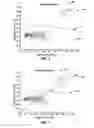 Fig. 07 - PATIENT STATE DETECTION BASED ON SUPPORT VECTOR MACHINE BASED ALGORITHM