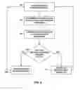 Fig. 09 - PATIENT STATE DETECTION BASED ON SUPPORT VECTOR MACHINE BASED ALGORITHM