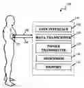 Fig. 01 - Controlling charge flow in the electrical stimulation of tissue