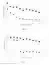 Fig. 08 - Method for precipitating mono and multiple layers of organophosphoric and organophosphonic acids and the salts thereof in addition to use thereof
