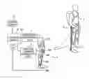 Fig. 01 - Wearable action-assist device, and method and program for controlling wearable action-assist device