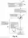 Fig. 08 - Neuromorphic controlled powered orthotic and prosthetic system