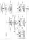 Fig. 06 - Redundant communication system