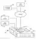Fig. 01 - BUILDING AUTOMATION SYSTEM CONTROLLER INCLUDING NETWORK MANAGEMENT FEATURES