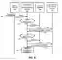 Fig. 06 - Methods, apparatus and articles of manufacture to provide secondary content in association with primary broadcast media content