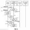 Fig. 08 - Methods, apparatus and articles of manufacture to provide secondary content in association with primary broadcast media content