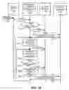 Fig. 10 - Methods, apparatus and articles of manufacture to provide secondary content in association with primary broadcast media content