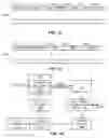 Fig. 12 - Methods, apparatus and articles of manufacture to provide secondary content in association with primary broadcast media content