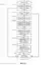 Fig. 19 - Methods, apparatus and articles of manufacture to provide secondary content in association with primary broadcast media content