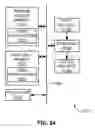 Fig. 22 - Methods, apparatus and articles of manufacture to provide secondary content in association with primary broadcast media content