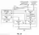 Fig. 23 - Methods, apparatus and articles of manufacture to provide secondary content in association with primary broadcast media content