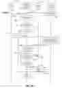 Fig. 28 - Methods, apparatus and articles of manufacture to provide secondary content in association with primary broadcast media content