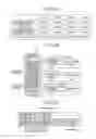 Fig. 07 - Lot processing start determining method and control unit