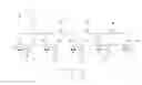 Fig. 01 - METHOD FOR DETERMINING AT LEAST ONE CONTROL PARAMETER OF A CONTROL ELEMENT IN A WEB TENSION CONTROL CIRCUIT FOR A PROCESSING MACHINE