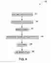 Fig. 07 - Method and system for gash parameter extraction of a cutting tool