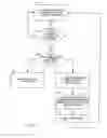 Fig. 12 - METHOD AND APPARATUS FOR VENDING GOODS