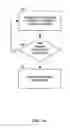 Fig. 14 - METHOD AND APPARATUS FOR VENDING GOODS