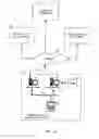 Fig. 16 - METHOD AND APPARATUS FOR VENDING GOODS