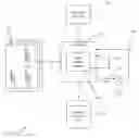 Fig. 01 - Systems and Methods for Analyzing Reporting Data