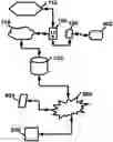 Fig. 01 - Metering and Regulating the Distribution of Power