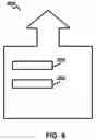 Fig. 07 - Metering and Regulating the Distribution of Power