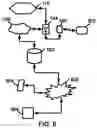 Fig. 09 - Metering and Regulating the Distribution of Power