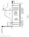 Fig. 13 - Multi-functional Bi-directional Communication and Bias Power Architecture for Power Supply Control