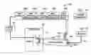 Fig. 01 - Lighting and energy control system and modules