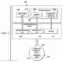 Fig. 02 - Processor cooling management