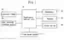 Fig. 02 - VEHICLE-MOUNTED ELECTRONIC CONTROLLER