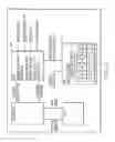 Fig. 06 - Method for active power management and allocation of functionality