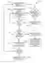 Fig. 01 - USER-DISTRIBUTED SHARED VEHICLE SYSTEM