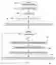 Fig. 01 - Process for updating the scheduling of a service stop for a machine