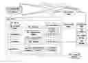 Fig. 01 - Awarding standings to a vehicle based upon one or more fuel utilization characteristics