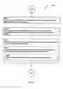 Fig. 293 - Awarding standings to a vehicle based upon one or more fuel utilization characteristics