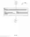 Fig. 103 - Awarding standings to a vehicle based upon one or more fuel utilization characteristics