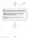 Fig. 104 - Awarding standings to a vehicle based upon one or more fuel utilization characteristics