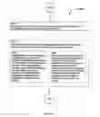 Fig. 133 - Awarding standings to a vehicle based upon one or more fuel utilization characteristics