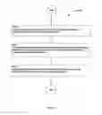 Fig. 147 - Awarding standings to a vehicle based upon one or more fuel utilization characteristics