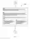 Fig. 149 - Awarding standings to a vehicle based upon one or more fuel utilization characteristics